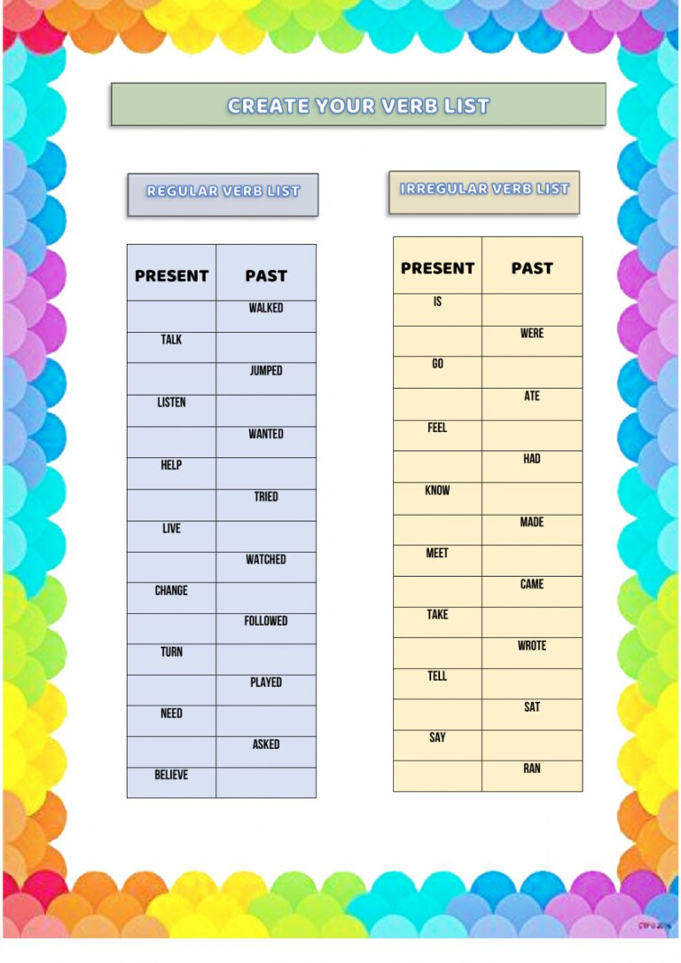 Regular And Irregular Adverbs Adjectives And Adverbs Adverbs My Xxx