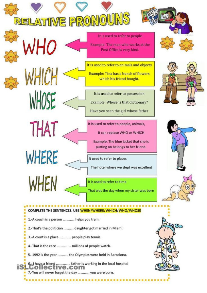 RELATIVE PRONOUNS Relative Pronouns Relative Clauses Relative 