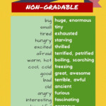 Resultado De Imagen De Gradable Adjectives List Adjectives Sms