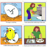 Sequencing Activities Kindergarten Sequencing Activities Sequencing Cards