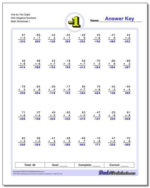 Signed Fraction Addition Or Subtraction Advanced Worksheets Worksheet 