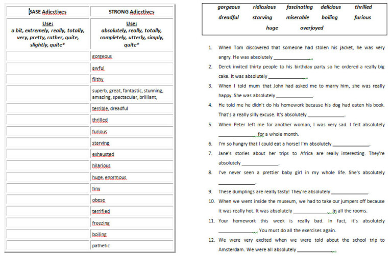 negative-adverb-examples-adverbworksheets