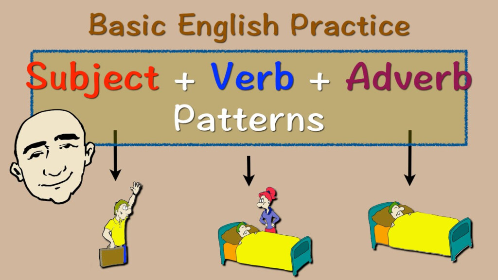 Subject Verb Adverb Pattern English Speaking Practice ESL EFL 