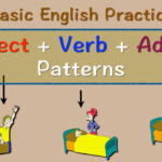 Subject Verb Adverb Pattern English Speaking Practice ESL EFL