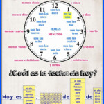 Time In Spanish Worksheet Best Qu Hora Es El Tiempo Pasa Volando