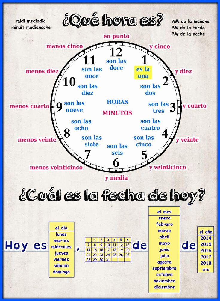 Time In Spanish Worksheet Best Qu Hora Es El Tiempo Pasa Volando 
