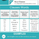 Types Of Clauses And Their Examples English Grammar Learn English