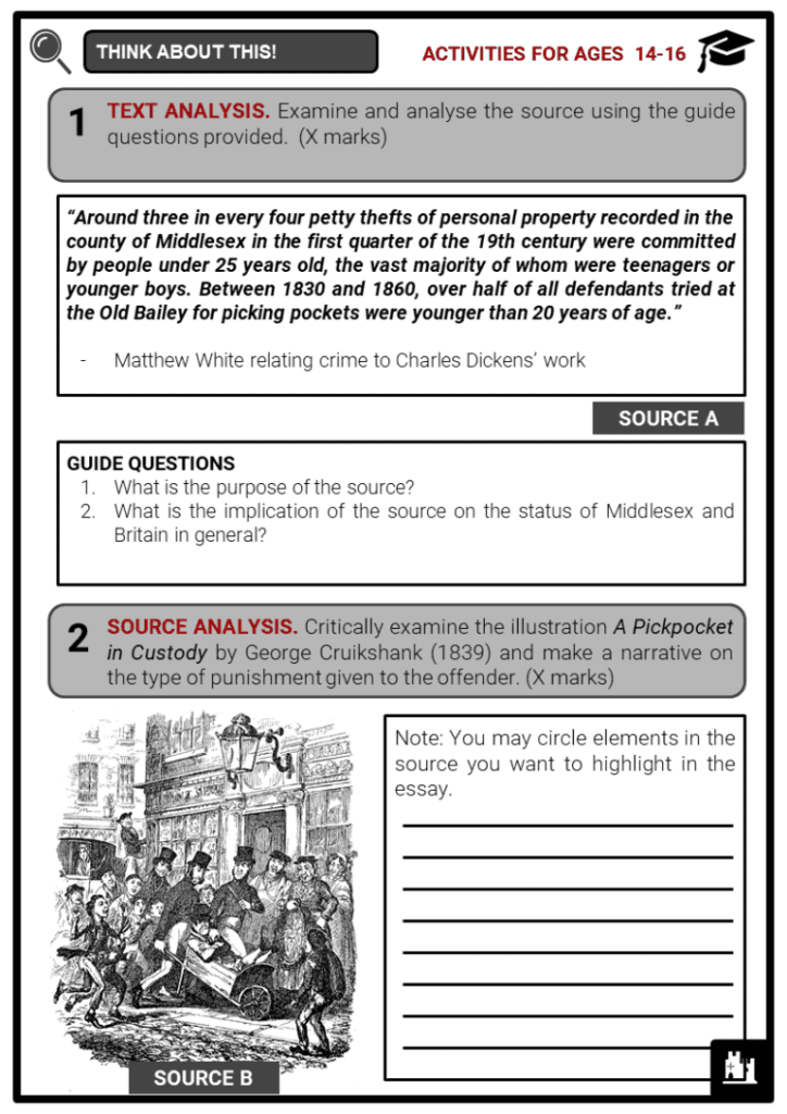 Types Of Crime In The 19th Century Facts Worksheets Impact