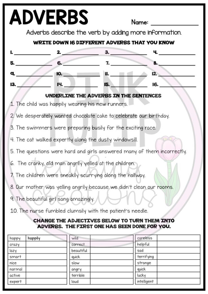 Understanding Adverbs Worksheets No Prep Printables Grammar 