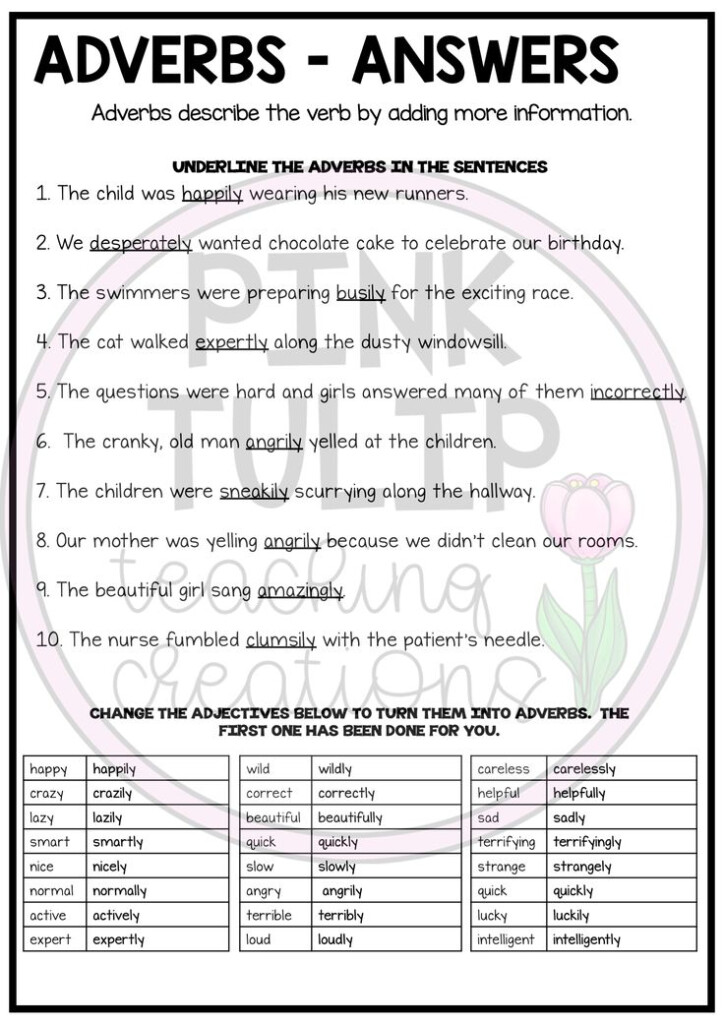 Understanding Adverbs Worksheets No Prep Printables Part Of Speech 