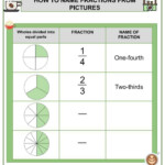 Understanding Fractions 3rd Grade Math Worksheets