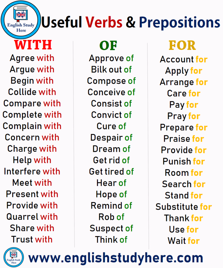 Useful Verbs And Prepositions With Of For English Study Here