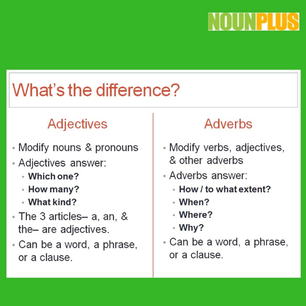 What Is The Difference Between An Adjective And An Adverb Adverbs 