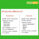 What Is The Difference Between An Adjective And An Adverb Adverbs