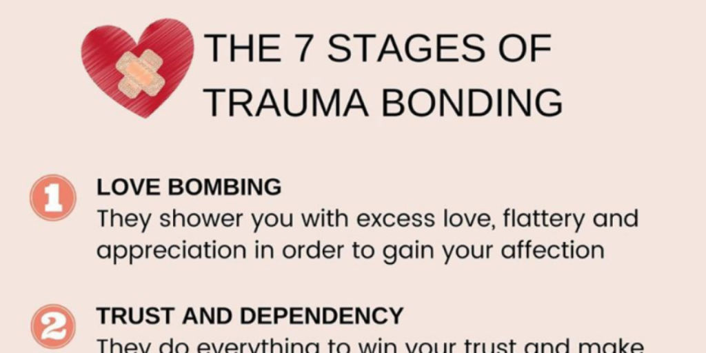 What Is Trauma Bonding 