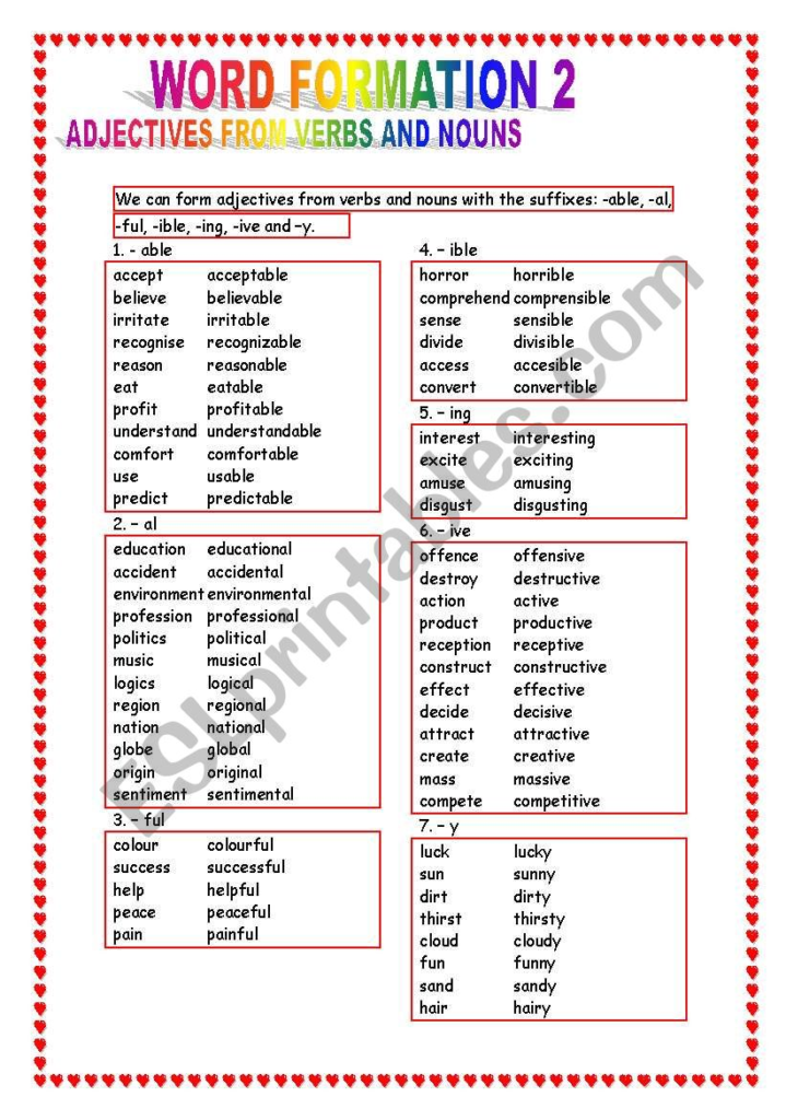 WORD FORMATION 2 ADJECTIVES FROM VERBS AND NOUNS Nouns And Adjectives 