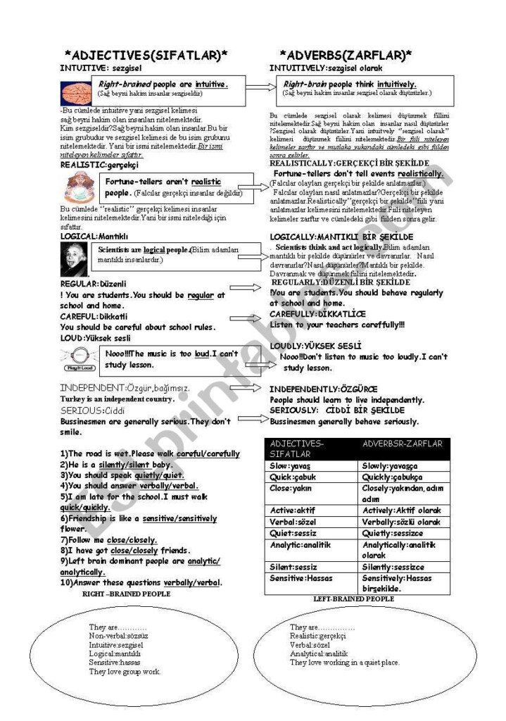 Worksheet Adjective To Adverb For 8th Grades ESL Worksheet By Faruk 