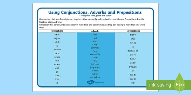 Year 3 4 SPaG Conjunctions Adverbs And Prepositions Word Mat 